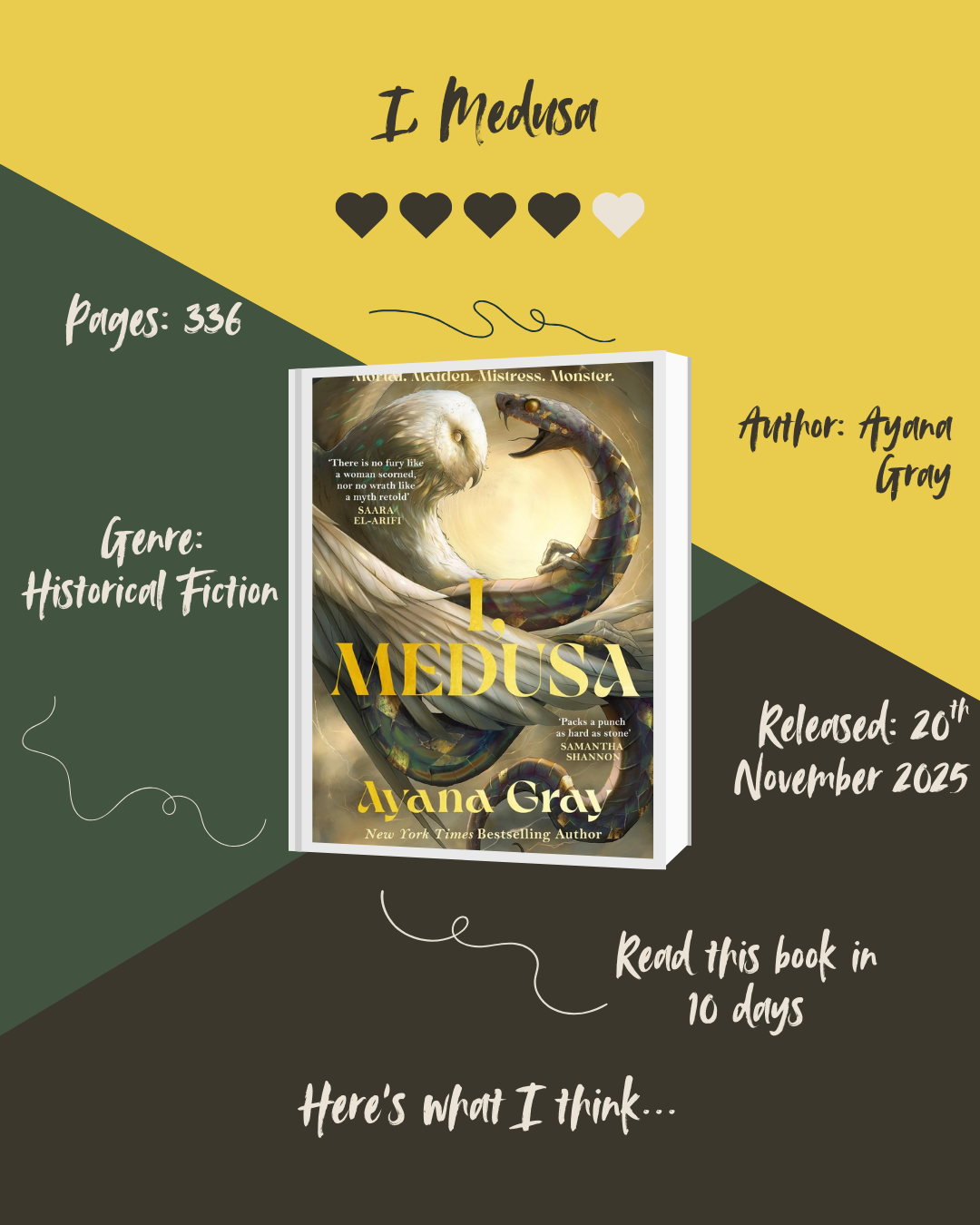 I, Medusa – ARC Review
