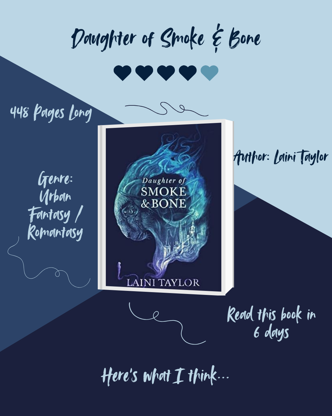 Daughter of Smoke & Bone – Book Review