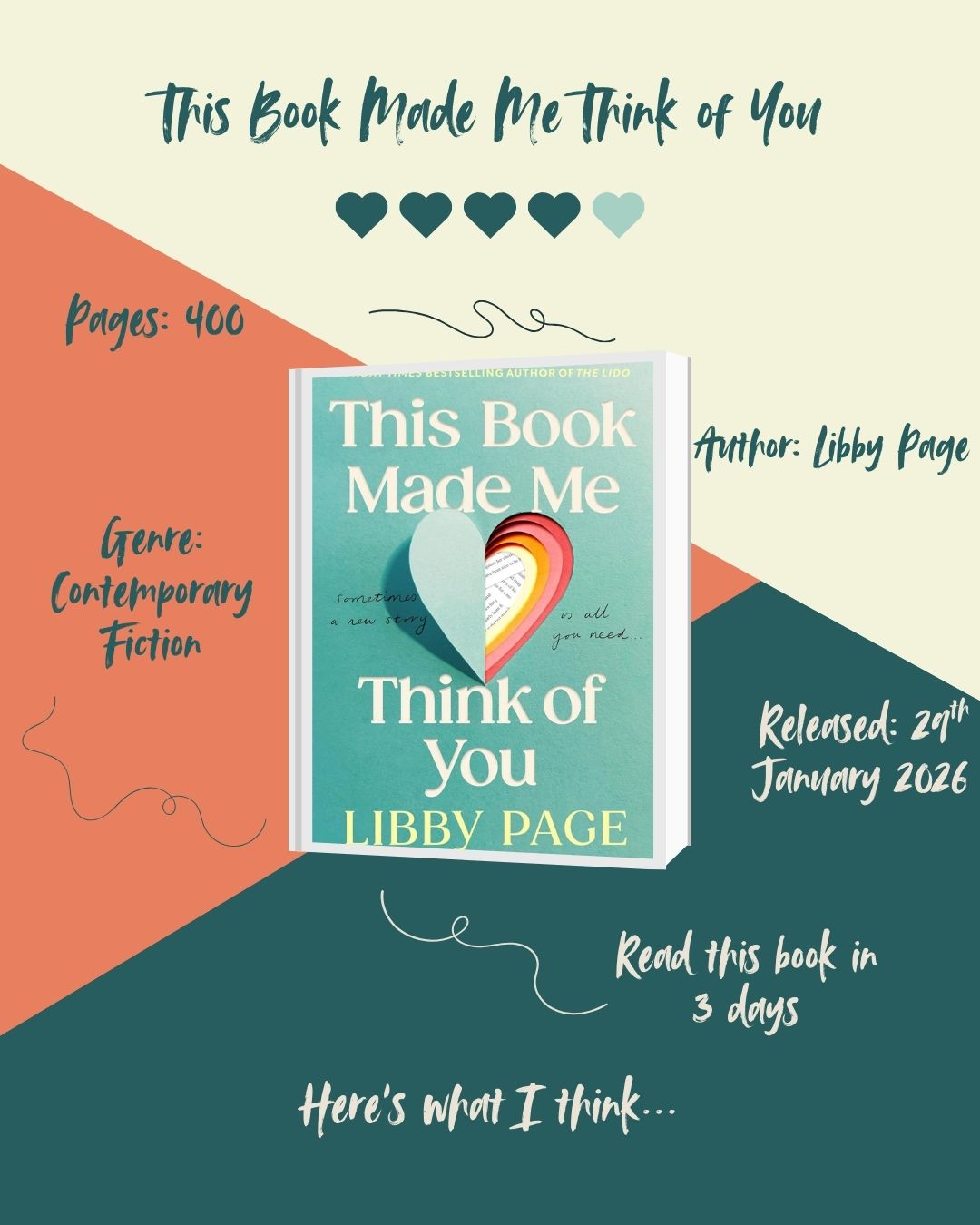 This Book Made Me Think of You – ARC Review