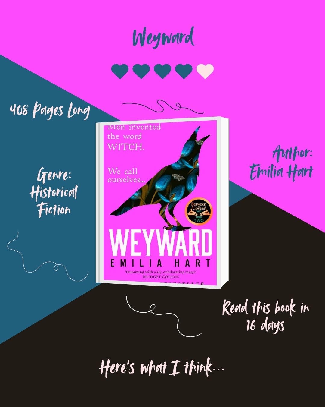Weyward- Book Review