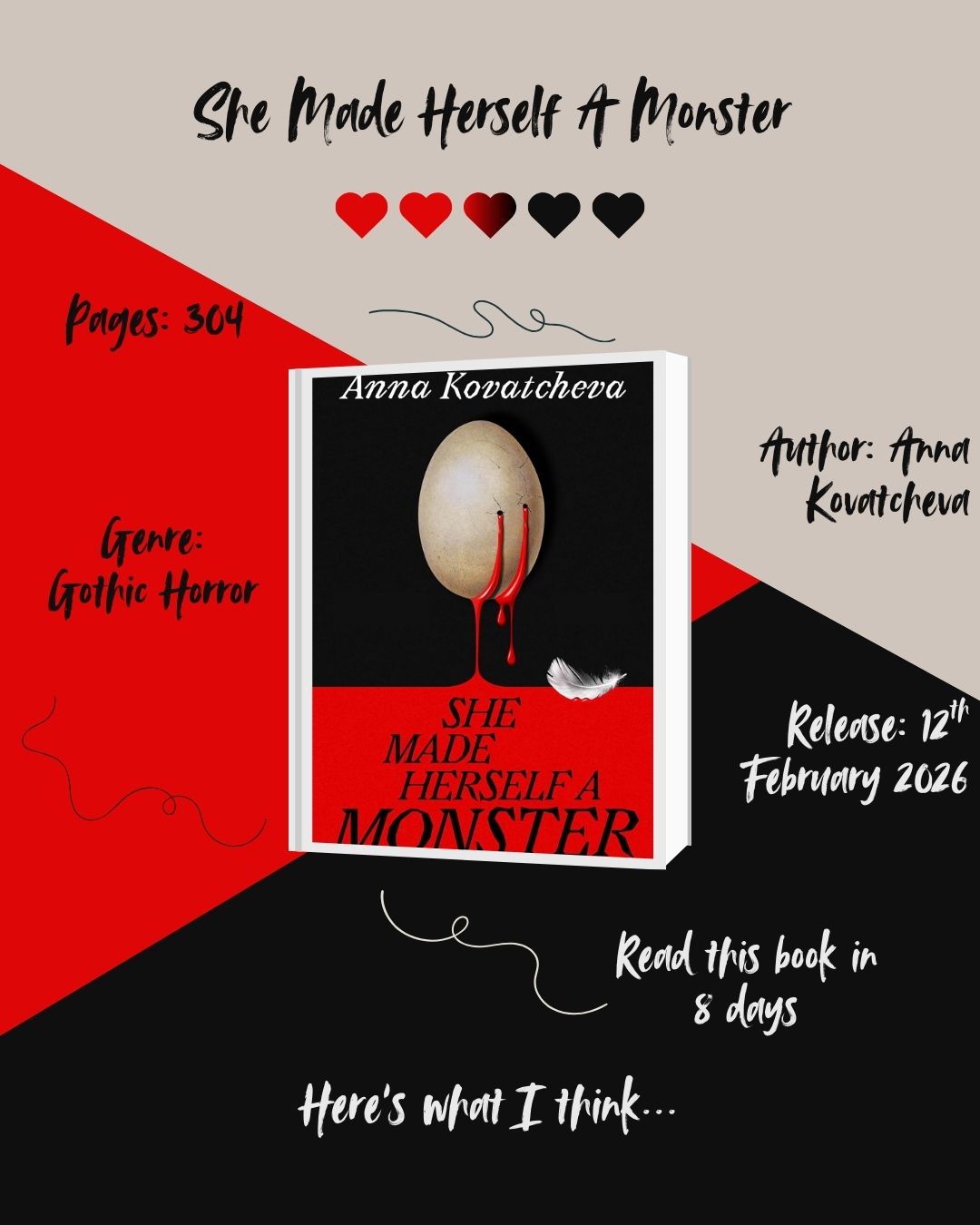 She Made Herself A Monster – ARC Review