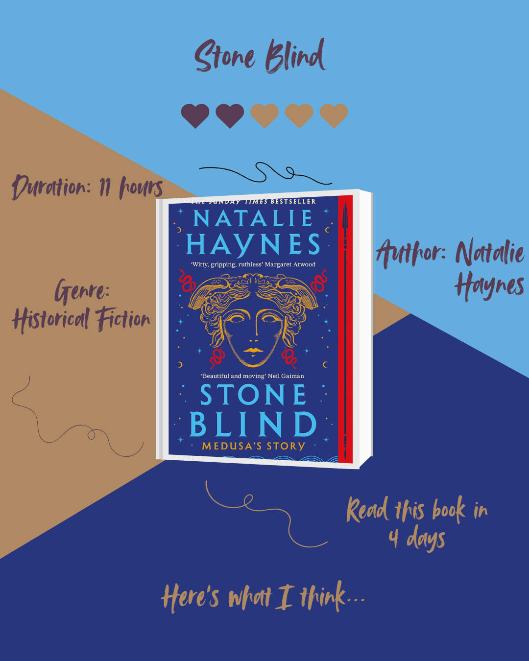 Stone Blind –  Audiobook Review