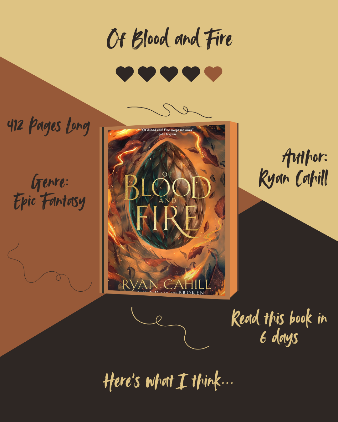 Of Blood and Fire – Book Review