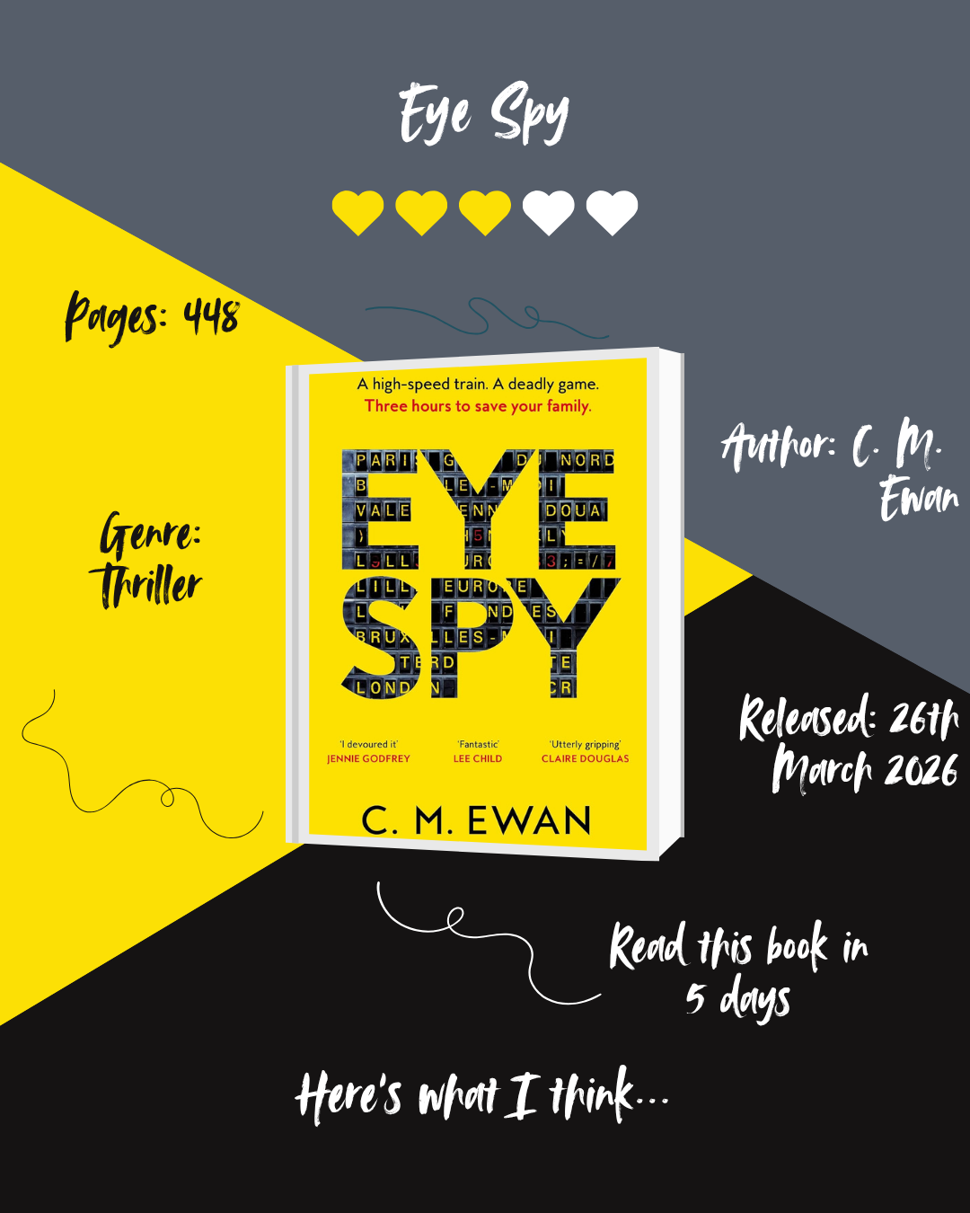 Eye Spy – ARC Review